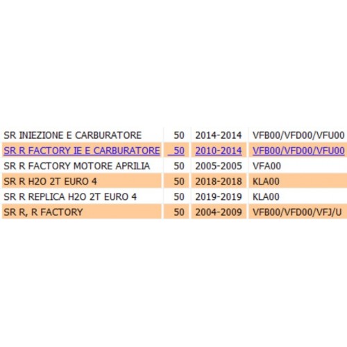Freccia anteriore per Aprilia SR...