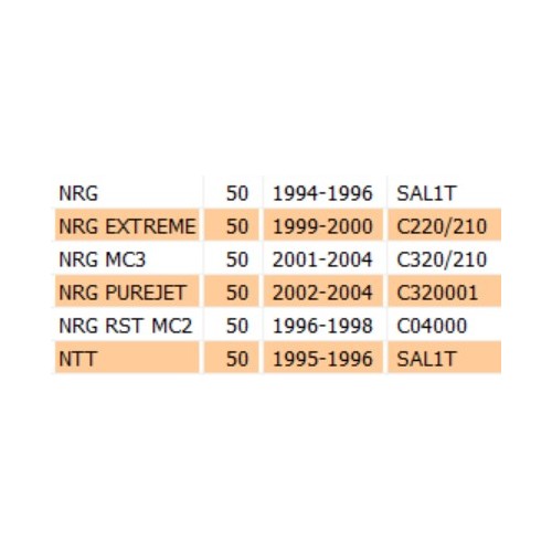 Serbatoio acqua Piaggio NRG NTT 574441