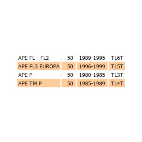 Guarnizione porta per Piaggio Ape 50...