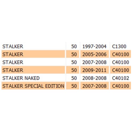 Portello ispezione faro per Gilera...