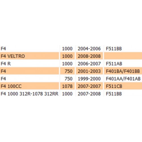 Proiettore abbagliante anteriore per...