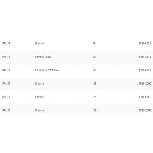 Disco freno Italjet Dragster Formula...