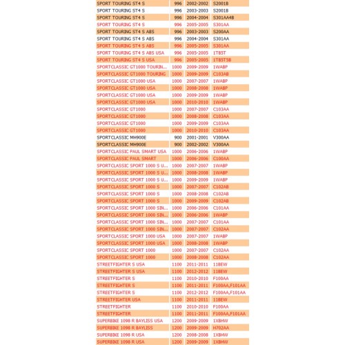 Filtro benzina Ducati Monster 748 996...
