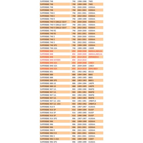 Filtro benzina Ducati Monster 748 996...