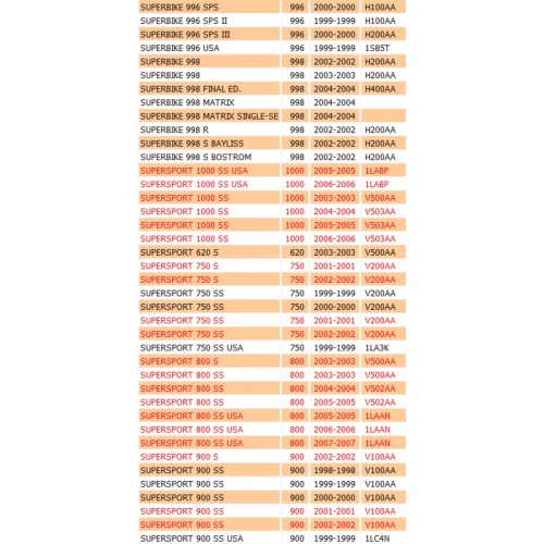 Filtro benzina Ducati Monster 748 996...