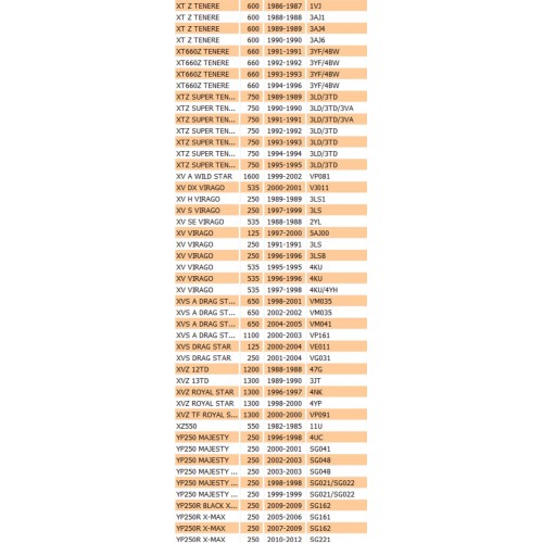 Guarnizione vetro fanalino per Yamaha...