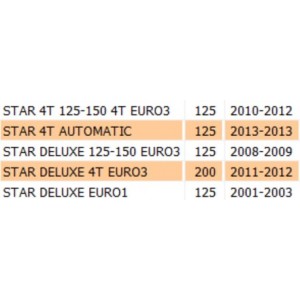 Disco freno per LML Star... 2