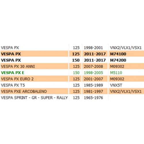Disco parapolvere tamburo posteriore...
