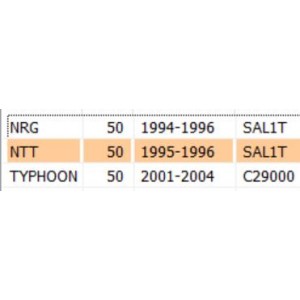 Freccia posteriore destra... 2
