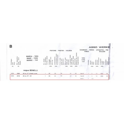 Pistone Benelli 5 marce sp. 13 Asso 3319