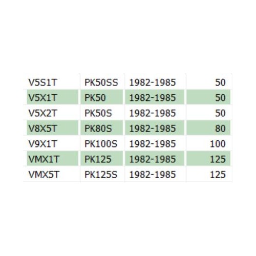 Tappo blocchetto sella per Vespa PK e...
