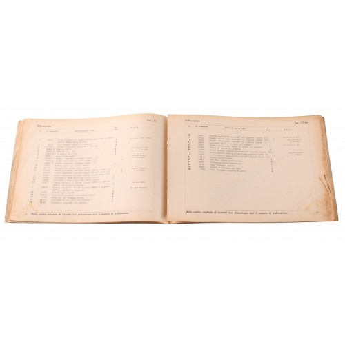 Catalogo ricambi Isocarro 150C...