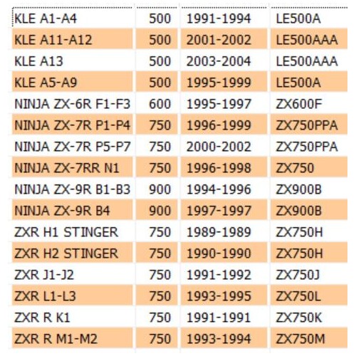 Freccia anteriore per Kawasaki Ninja...