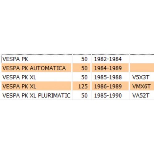 Leva freno destra Vespa PK S XL Rush...