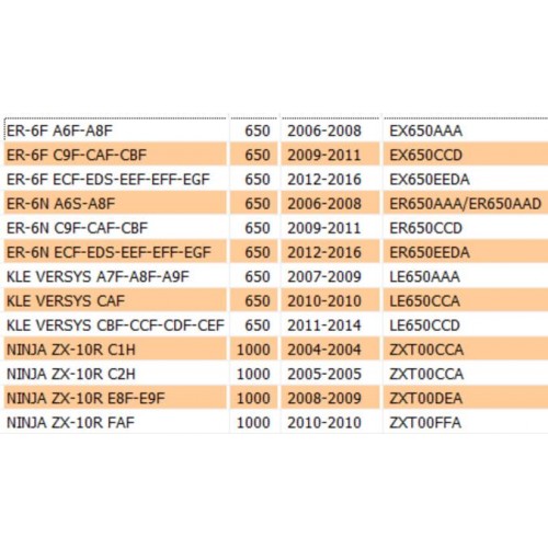 Supporto pinza freno posteriore per...