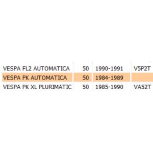 Guarnizione pacco lamellare... 2