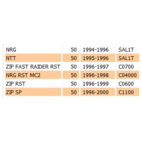 Soffietto filtro aria Piaggio NRG NTT...