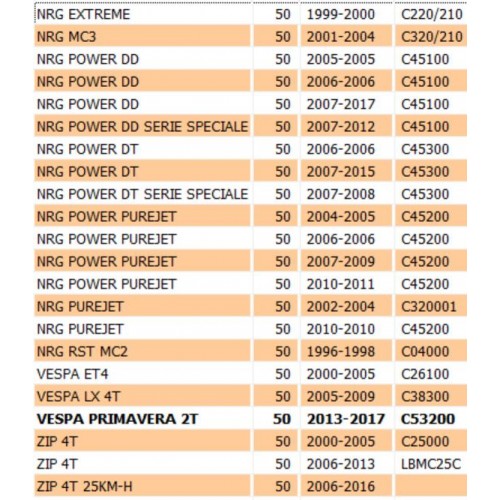 Albero doppio intermedio da 12 e 46...