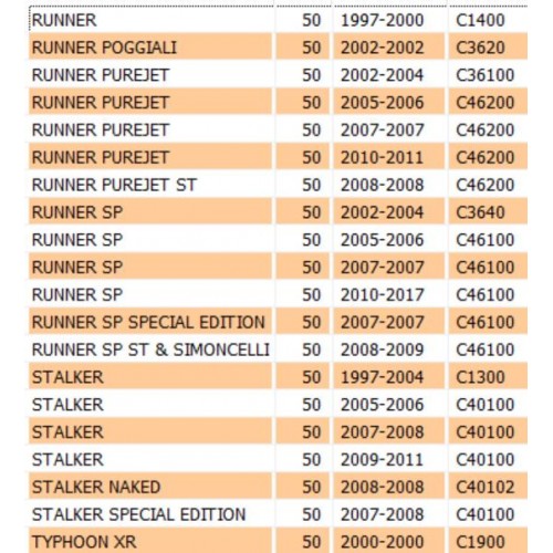 Albero doppio intermedio da 12 e 46...