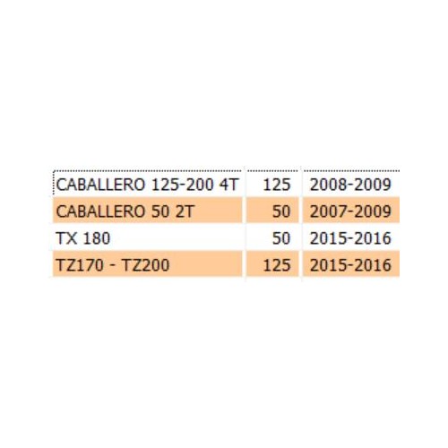 Coppia fascette steli forcella per...