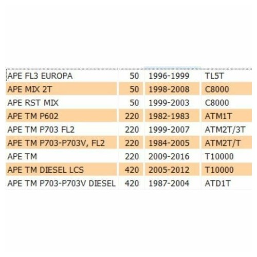 Parzializzatore Piaggio Ape 50 220...