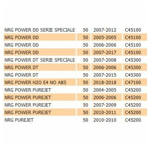 Serbatoio olio Piaggio NRG Power -...