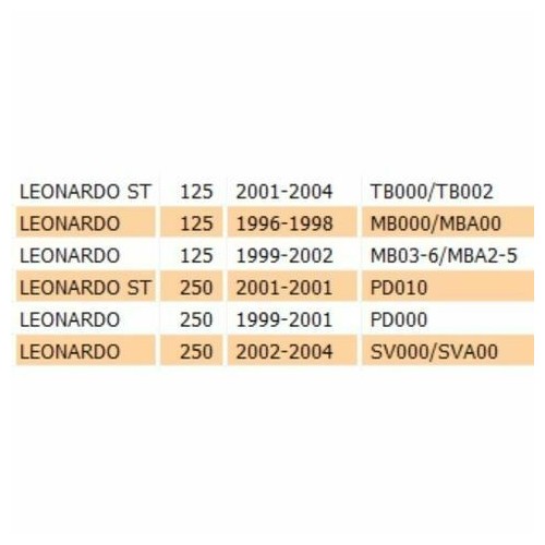 Convogliatore aria Aprilia Leonardo...