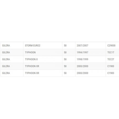 Cavalletto centrale per Gilera...