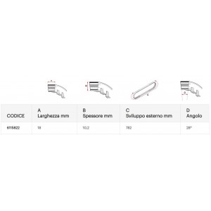 Cinghia per Over Range per... 2