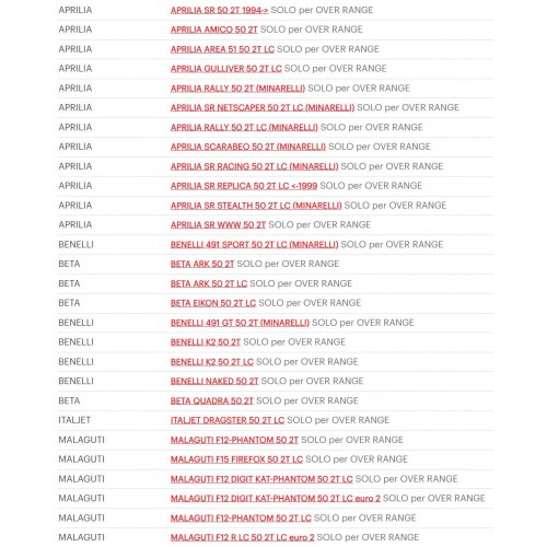 Cinghia per Over Range per scooter...