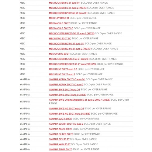 Cinghia per Over Range per scooter...