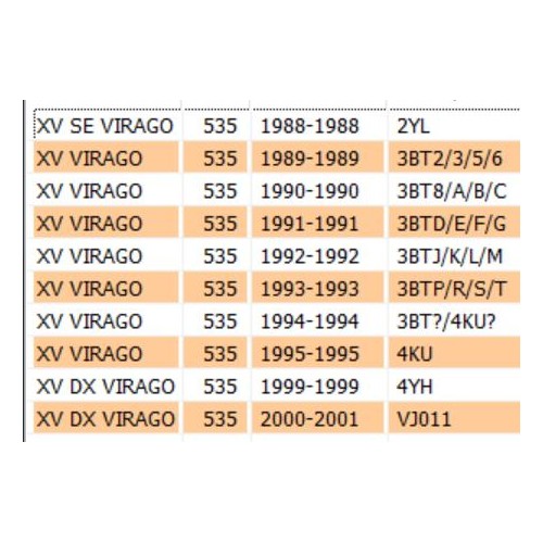 Filtro aria per Yamaha Virago 535 -...