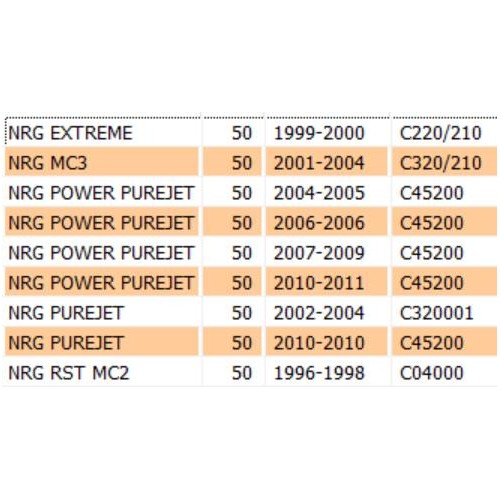 Cassa filtro aria Piaggio NRG Power...