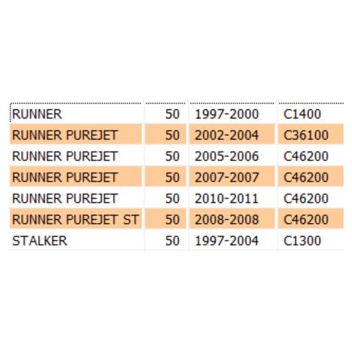 Cassa filtro aria Piaggio NRG Power...