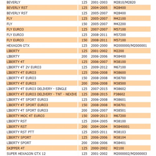 Volano con statore Piaggio Liberty...