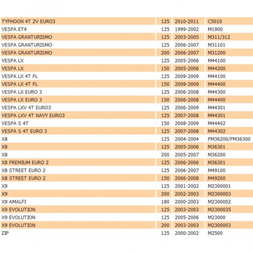 Volano con statore Piaggio Liberty...