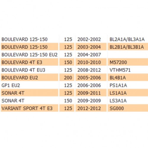 Volano con statore Piaggio Liberty...
