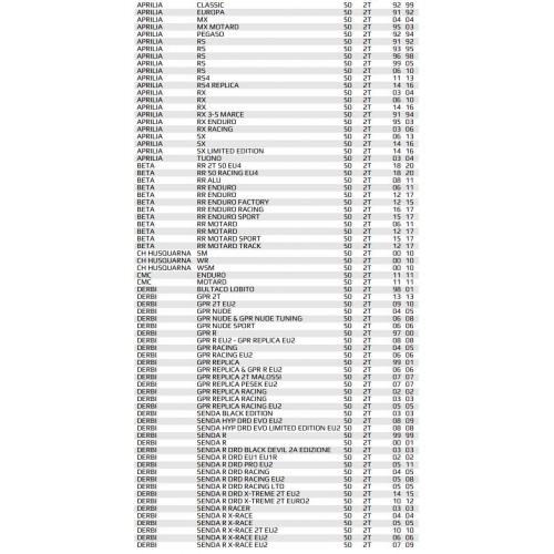 Flangia fissaggio collettore AM/Derbi...