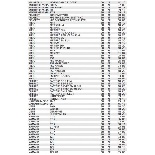 Flangia fissaggio collettore AM/Derbi...