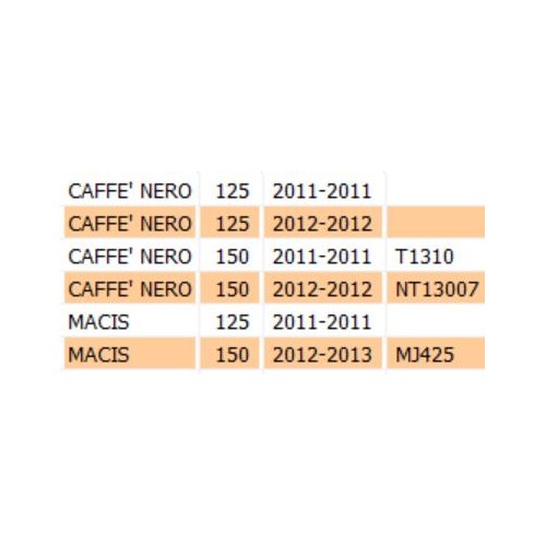 Puleggia anteriore fissa per Keeway...