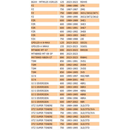 Parastrappi per Yamaha FZ FZR N-Max...