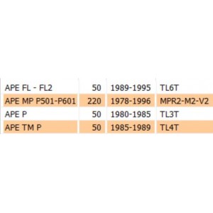 Specchio retrovisore... 2