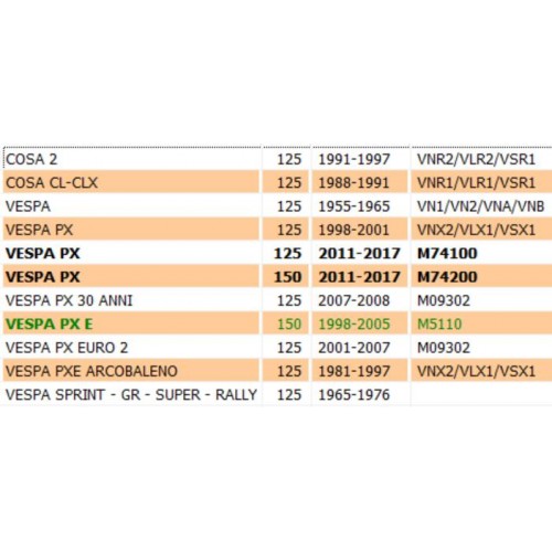 Vite regolazione valvola gas per...
