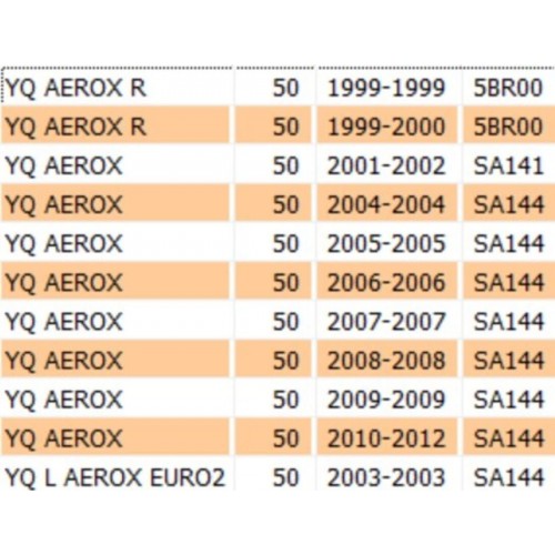 Maniglia posteriore per Yamaha Aerox...