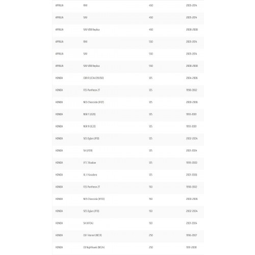 Regolatore tensione per moto Honda -...