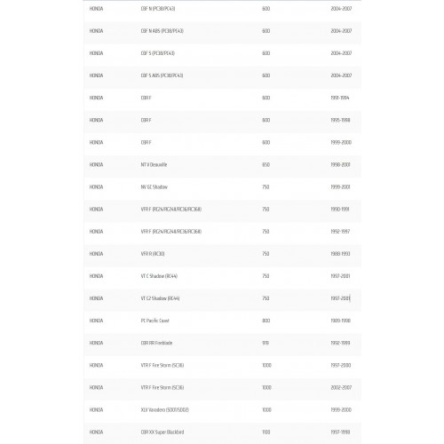 Regolatore tensione per moto Honda -...