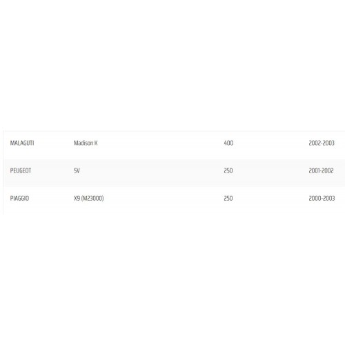 Regolatore tensione per moto Honda -...