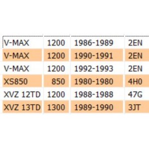 Filtro olio per Yamaha Vmax... 2