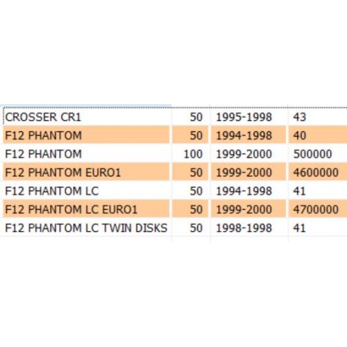 Freccia posteriore grigia Malaguti...