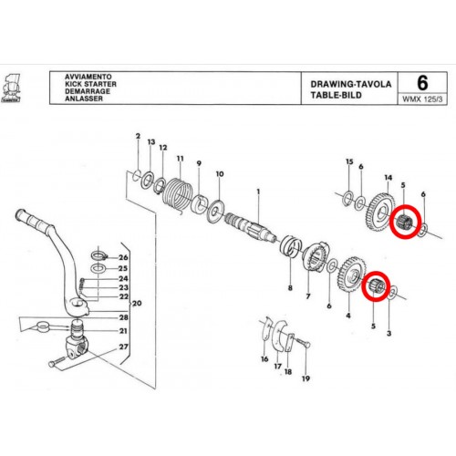 Gabbia a rulli ingranaggi avviamento...